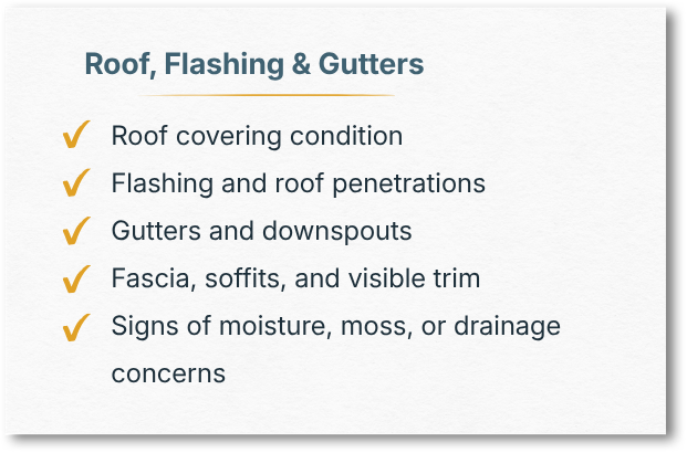 Roof, flashing, and gutters inspection checklist card