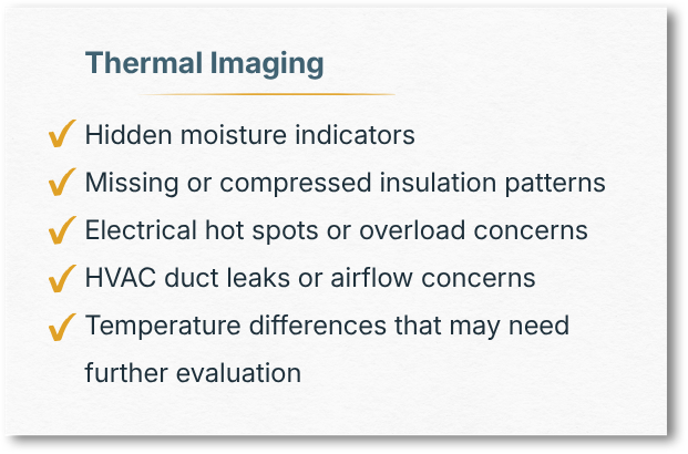 Thermal imaging inspection checklist card