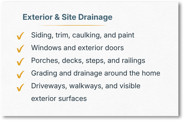Exterior and site drainage inspection checklist card