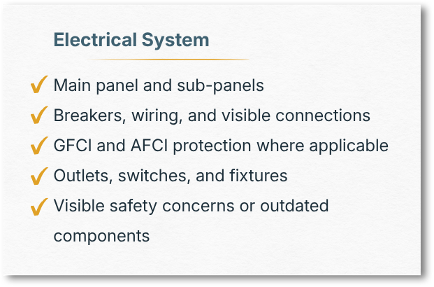 Electrical system inspection checklist card