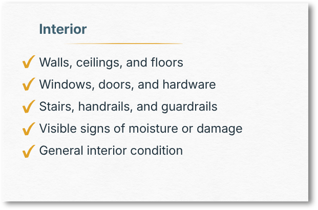 Interior inspection checklist card